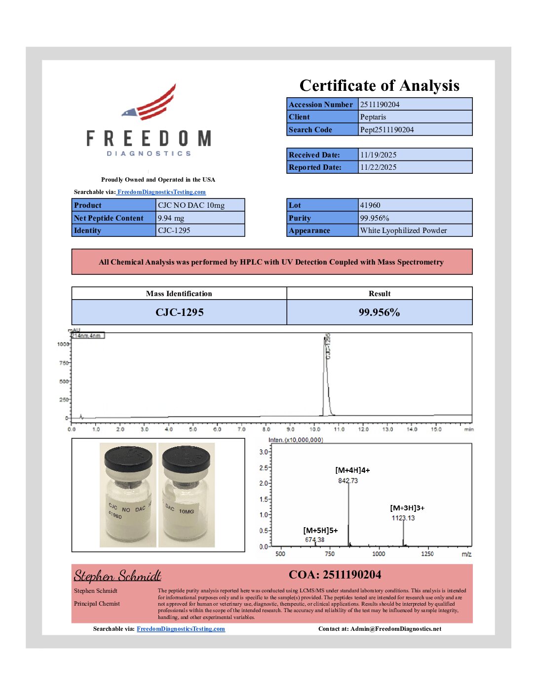 CJC No DAC 10mg (41960) 0204