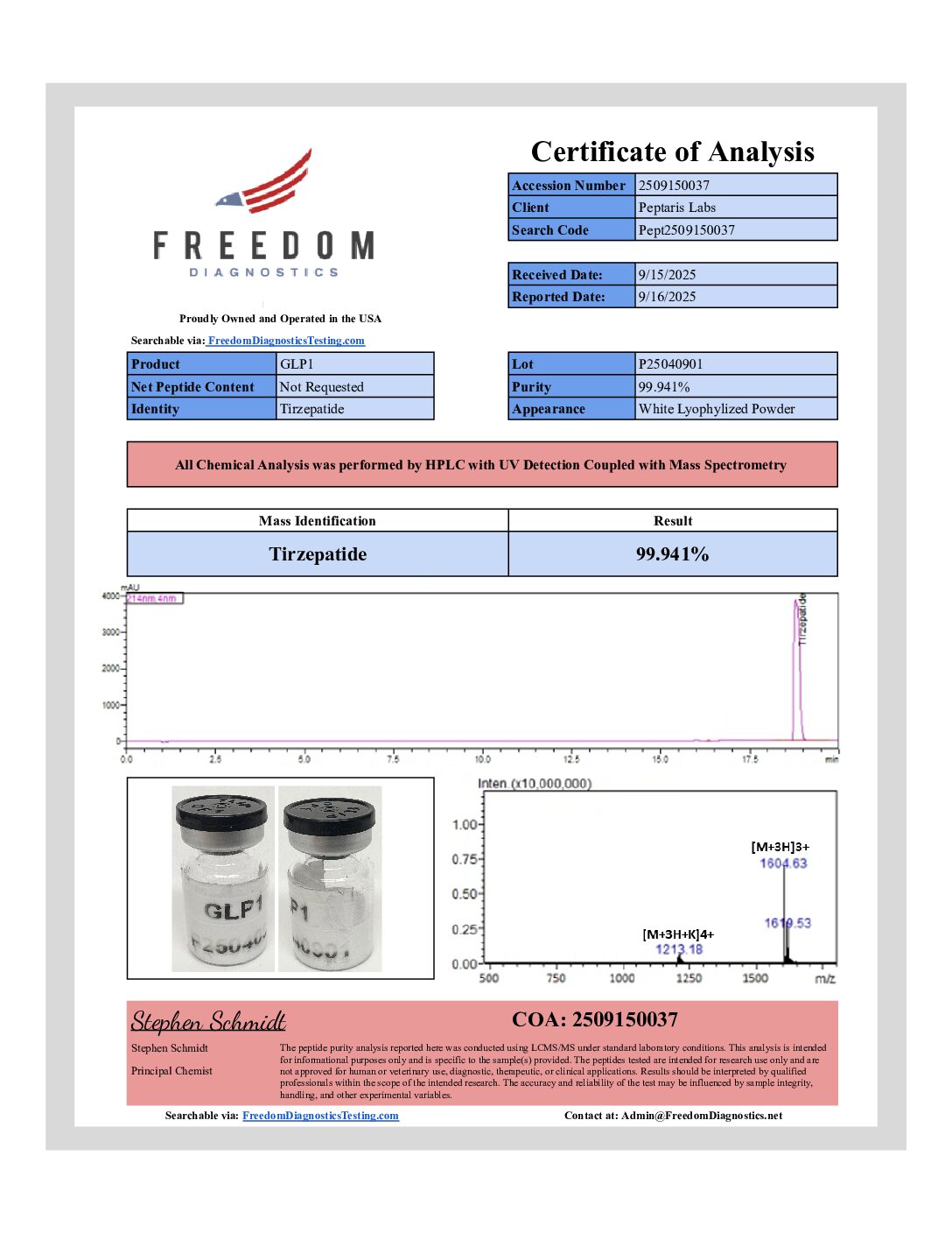 GLP-2TZ 30mg - Image 2