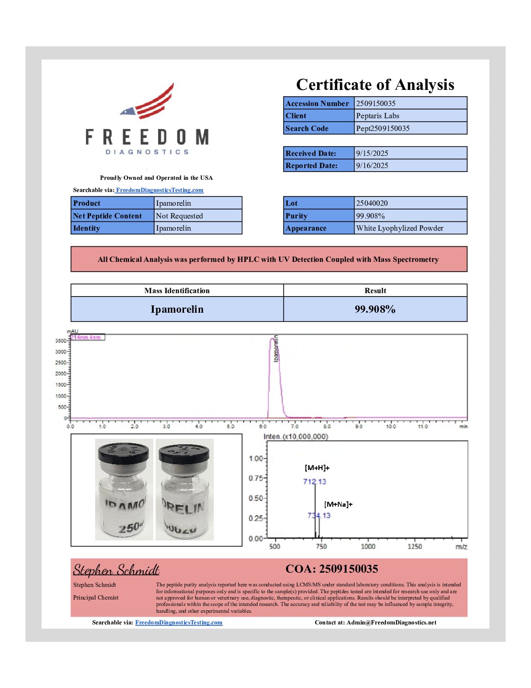 Ipamorelin