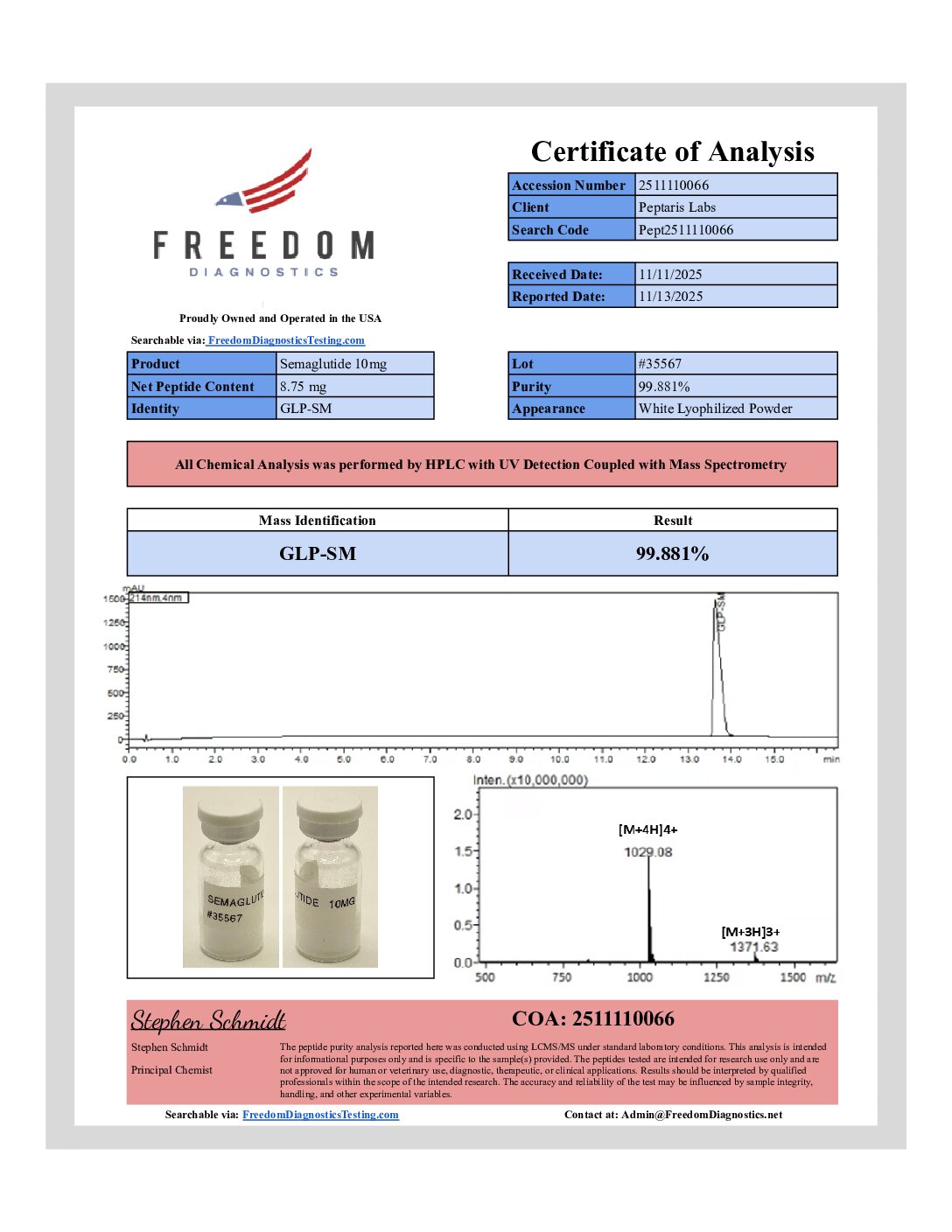 Semaglutide 10mg 35567