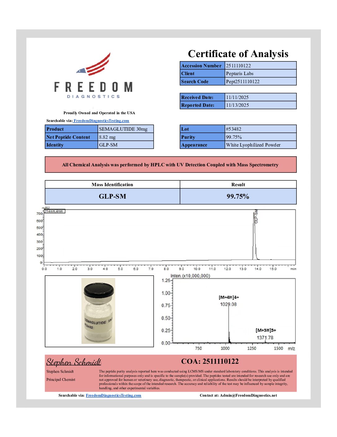 Semaglutide 30mg (53482)