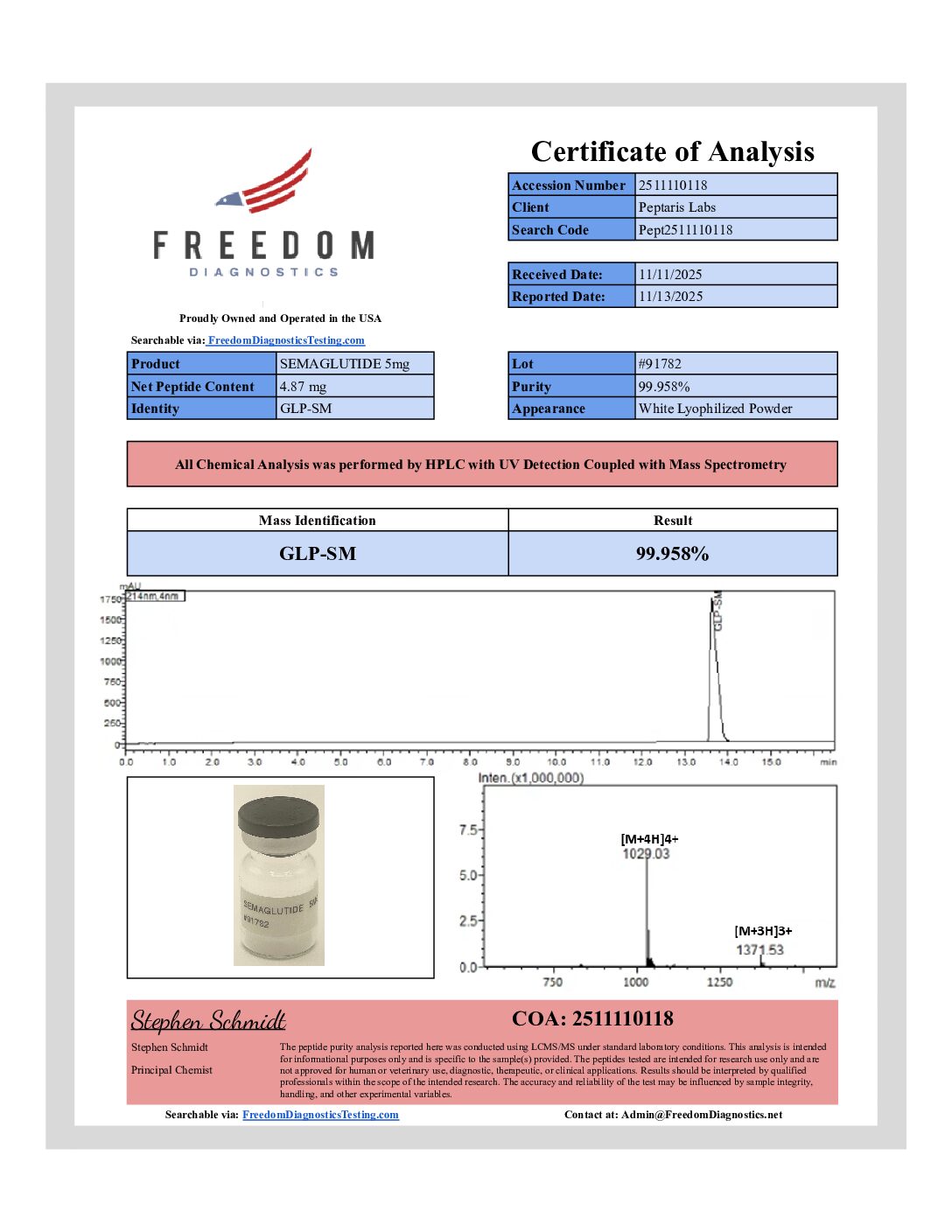 Semaglutide 5mg 91782