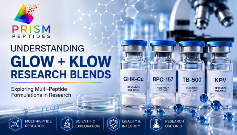Prism Peptides blog banner featuring Glow + KLOW research blends with GHK-Cu, BPC-157, TB-500, and KPV peptide vials in a laboratory research setting.